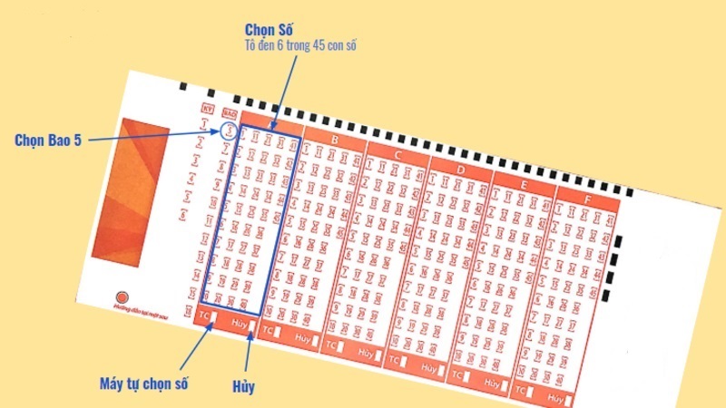 Hướng dẫn chơi xổ số Mega 6/45
