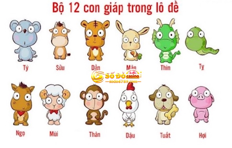 12 con giáp